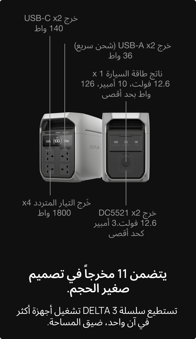 تصميم صغير ومحمول، يتناسب بسهولة مع أي مكان.