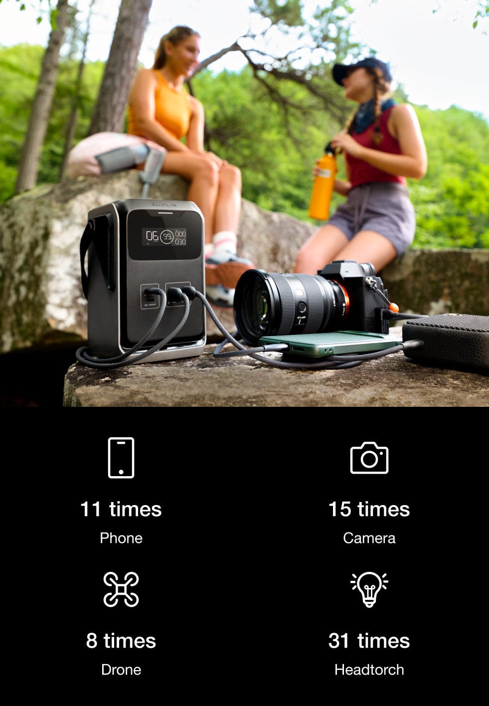 طاقة لكل مشهد، من المخيم إلى الرحلة