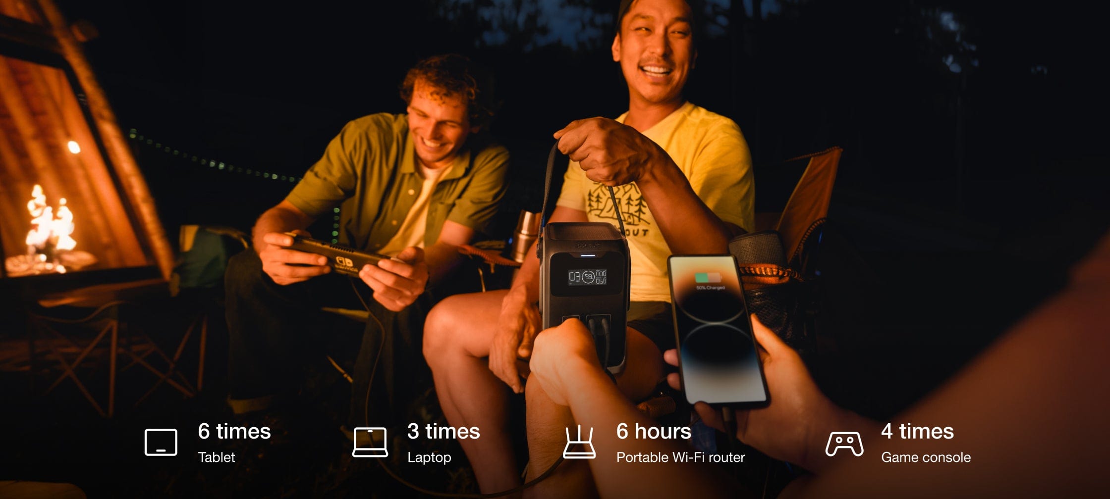 طاقة لكل مشهد، من المخيم إلى الرحلة