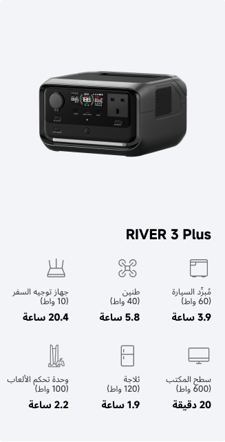 ضبط السعة بما يلبي احتياجات الطاقة المتزايدة