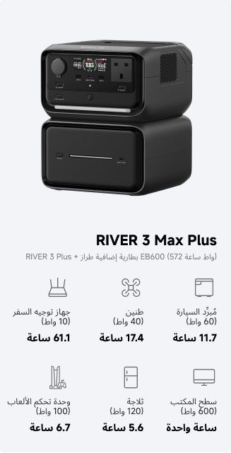 ضبط السعة بما يلبي احتياجات الطاقة المتزايدة