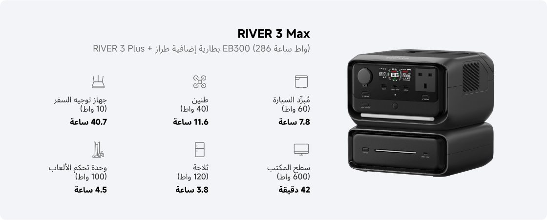 ضبط السعة بما يلبي احتياجات الطاقة المتزايدة