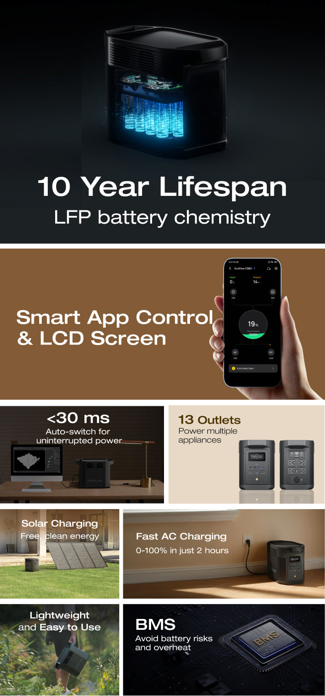 رفيقك الموثوق أثناء انقطاع الكهرباء أو أثناء التنقل